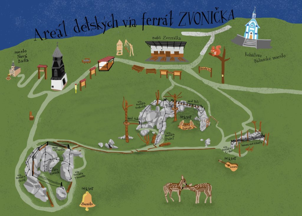 Ferrata Zvonička - mapa