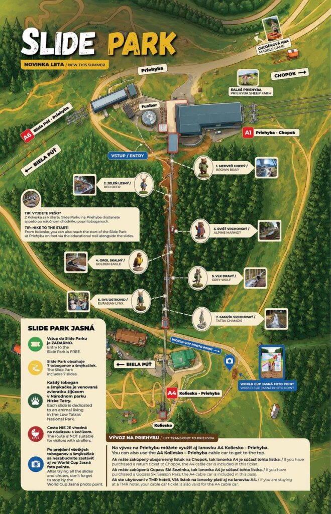 Slide park Jasná - mapa